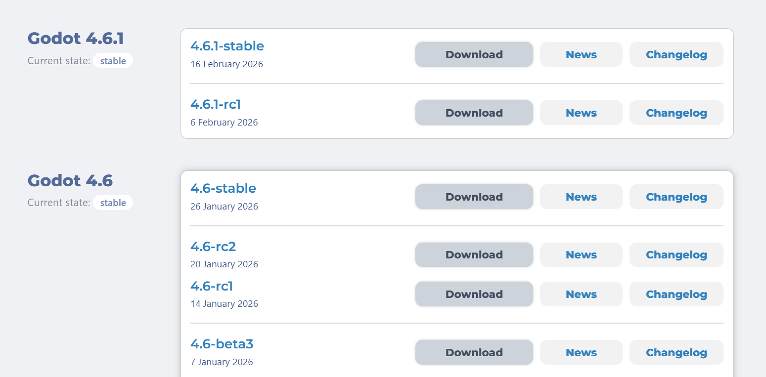Click 4.6.1-stable Download